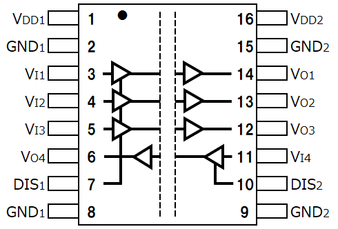 Pin layout：DCL541A01 / DCL541B01