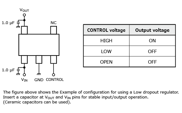 The illustration of application circuit example of a general-purpose package is newly available in the lineup of Toshiba’s small, surface mount LDO regulator which enables long operation and operational stability of IoT equipment : TCR3UF series.