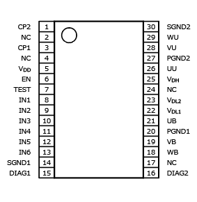 The illustration of pin assignments of power MOSFET gate driver IPD for automotive three-phase brushless motors that helps reduce mounting size : TPD7212FN.