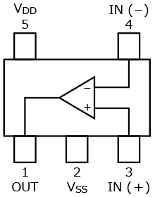 The illustration of pin assignment (top view) of expansion of the lineup of input and output full range operational amplifiers for sensors for mobile devices that contribute to long-term operation : TC75S103F.