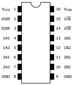 The illustration of pin assignment of 4-bit level shifter that helps to reduce the power consumption of automotive equipment: TC7MP3125FK.