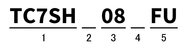 Example of One-Gate Logic (L-MOS)