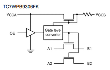 Fig. 1 TC7WPB9306FK block diagram