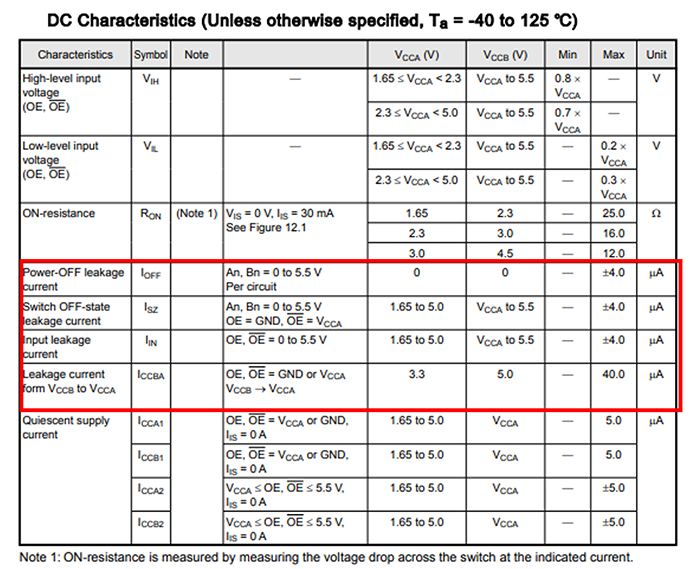 Table-1 TC7WPB9306FK/TC7WPB9307FK  DC characteristics