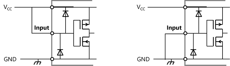 Fig. 1 Unused inputs of CMOS logic ICs tied to V<sub>CC</sub>