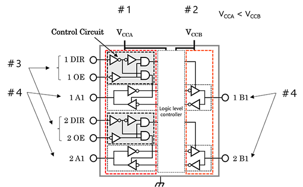 Fig. 1 Dual supply level shifter (Buffer type）