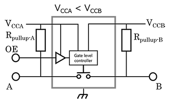 Fig. 1 When Using with Bi-directional Level translation