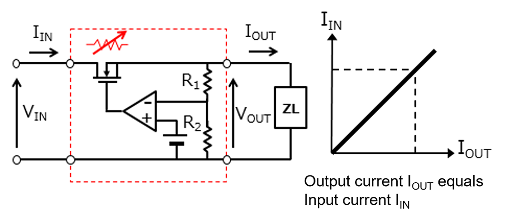 Series regulator