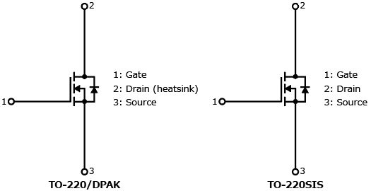 The illustration of internal circuit of lineup expansion of 100 V N-channel power MOSFET U-MOSIX-H series products that help improve the efficiency of power supplies: TK2R9E10PL, etc.