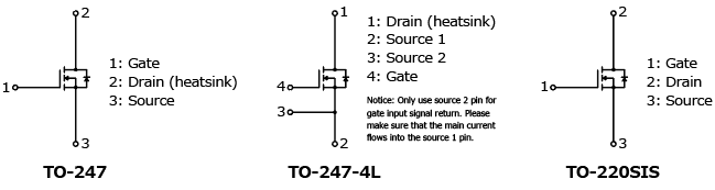 The illustration of internal circuits of lineup expansion of the new generation super junction N-ch power MOSFET “DTMOSVI series” contributing to higher efficiency of power supplies: TK040Z65Z, TK065N65Z, TK065Z65Z, TK090N65Z, TK090Z65Z, TK090A65Z.