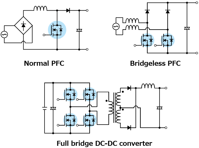 The illustration of application circuit examples of lineup expansion of the new generation super junction N-ch power MOSFET “DTMOSVI series” contributing to higher efficiency of power supplies: TK110N65Z, TK110Z65Z, TK110A65Z, TK125V65Z, TK155A65Z, TK170V65Z, TK190A65Z, TK210V65Z.