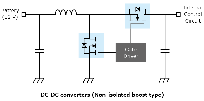 The illustration of application circuit examples of lineup expansion of power MOSFETs of SOP Advance (WF) packages that contribute to lower power consumption for automotive equipment : XPH2R106NC, XPH3R206NC.