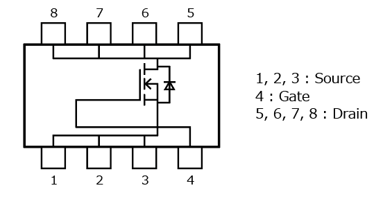 The illustration of pin assignment of lineup expansion of 150 V N-Channel MOSFETs using a new generation process that helps improve the efficiency of power supplies.