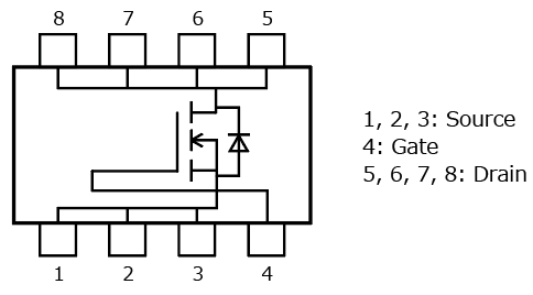 The illustration of internal circuit of lineup expansion of 80 V N-channel power MOSFET products in Toshiba’s U-MOSX-H series that help reduce the power consumption of power supplies.