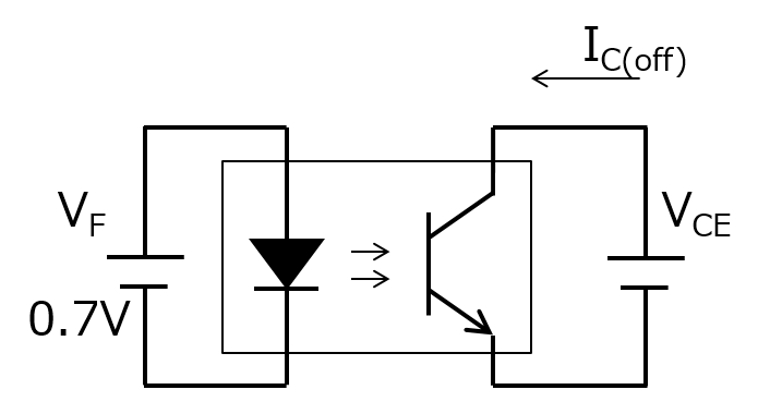 OFF-state Collector Voltage IC(off)