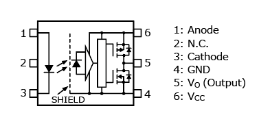 The illustration of pin assignment of launch of photocouplers for IGBTs and MOSFETs gate drive that are thin, support high temperature operations, and can be mounted on the back side of a board or where height is limited: TLP5751H(LF4), TLP5752H(LF4), TLP5754H(LF4).