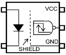 IC output