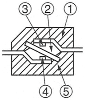 Transmissive single mold with film