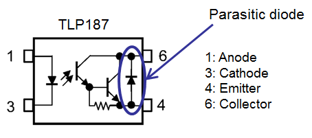 TLP187