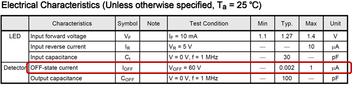 Electric characteristics