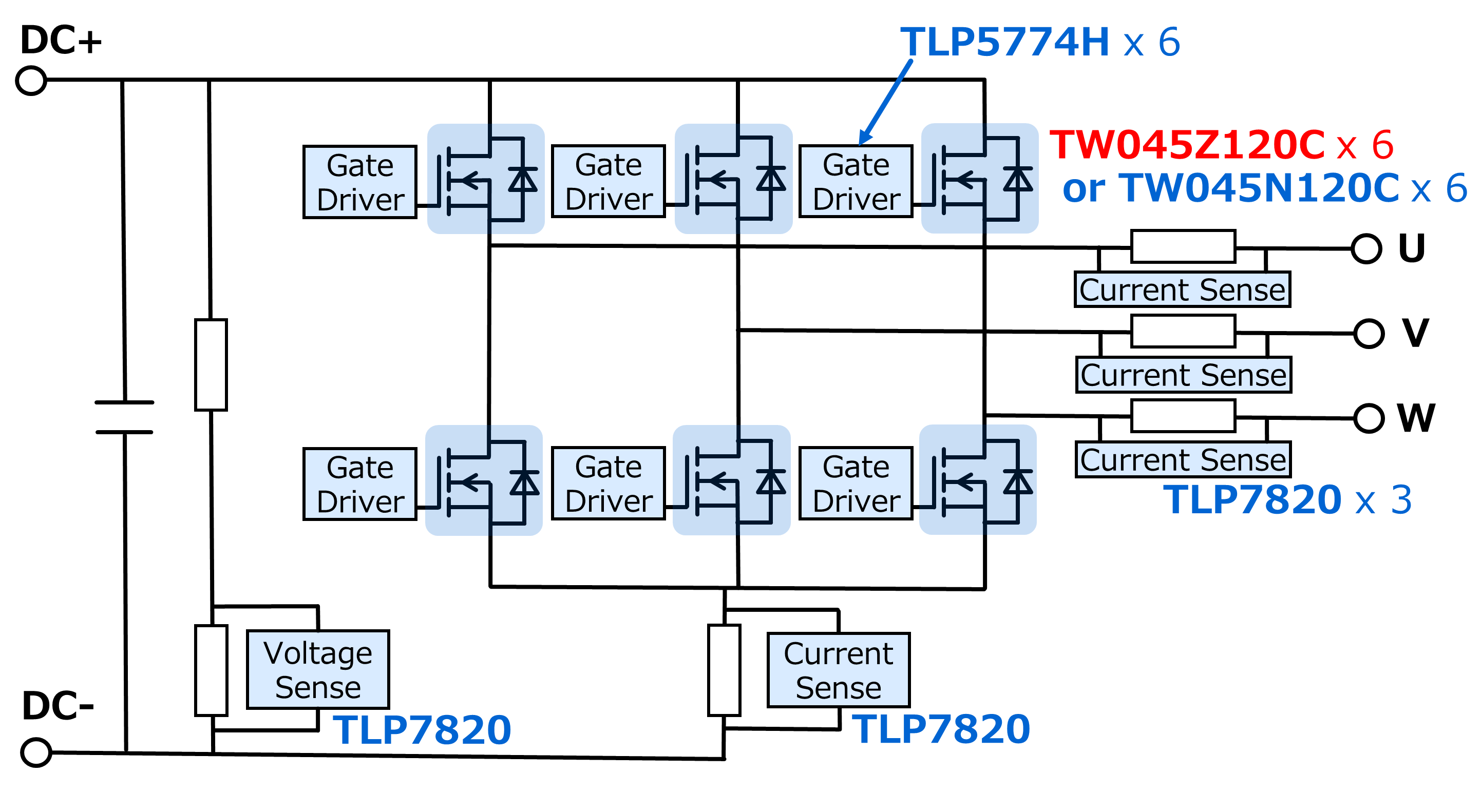 Simple Block Diagram