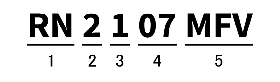 Example of Transistor with built-in resistance (BRT)