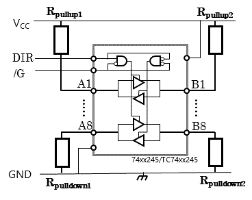 Unused bidirectional pins of a bidirectional bus buffer pulled up to V(CC) or down to GND