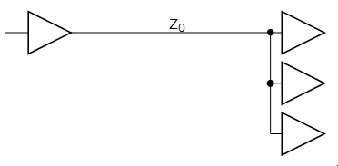 Countermeasures for signal reflection