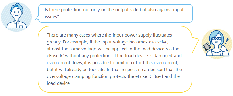 Conversation: Overvoltage clamp function