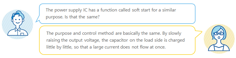 Conversation: Function to suppress inrush current (slew rate control function)