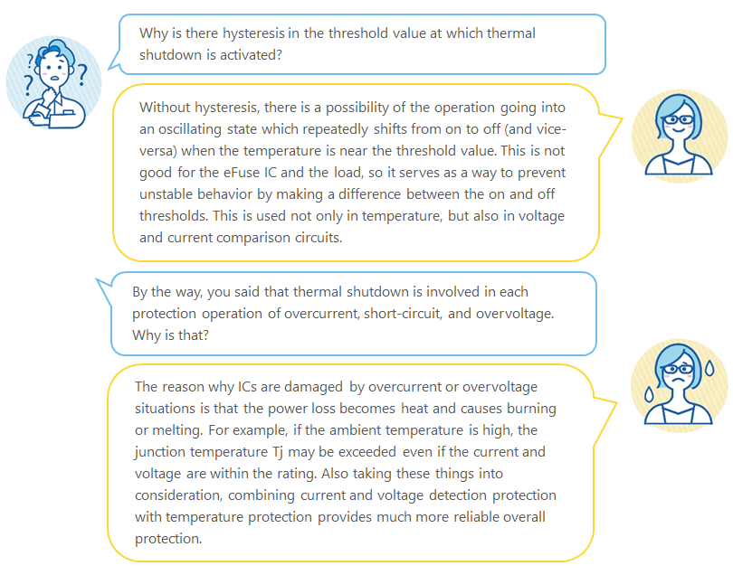 Conversation: Thermal shutdown function