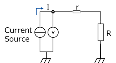 Fig. 1 Simple resistance measurement