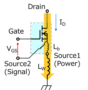 Fig. 4  Gate-source voltage using Kelvin connection in 4-terminal PKG MOSFET