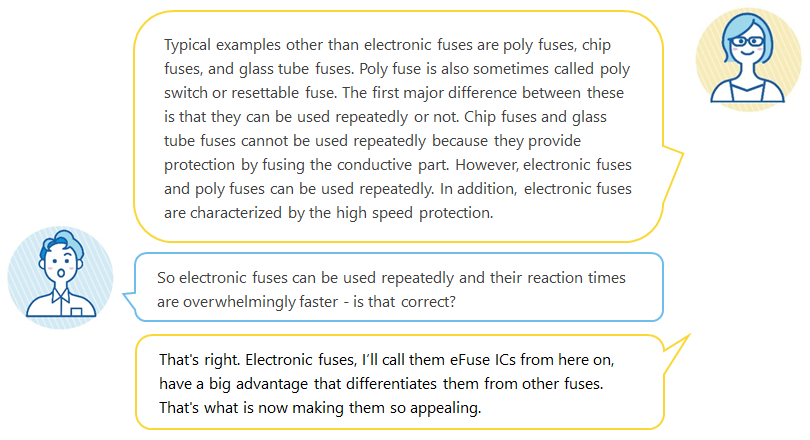 Conversation: Why are electronic fuses attracting attention?